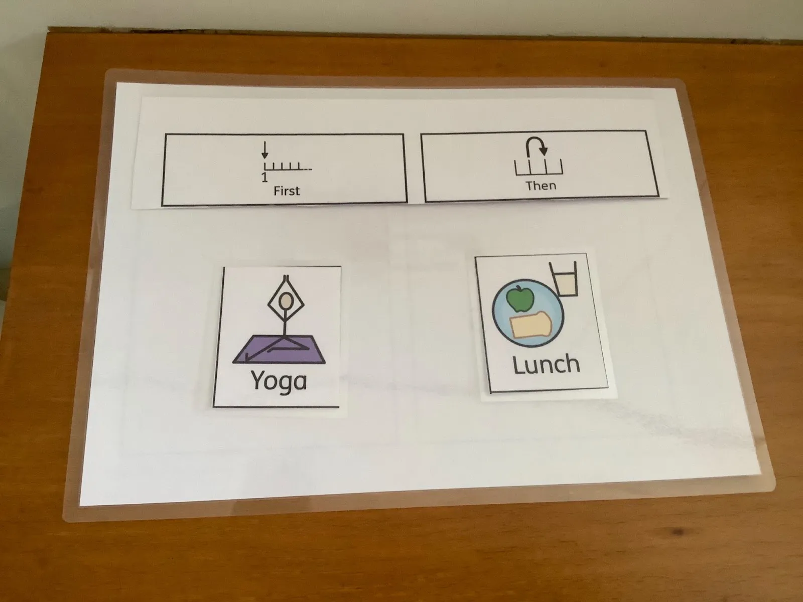 First-Then Boards: A Tool to Help Your Child Thrive ! - Nayi Disha