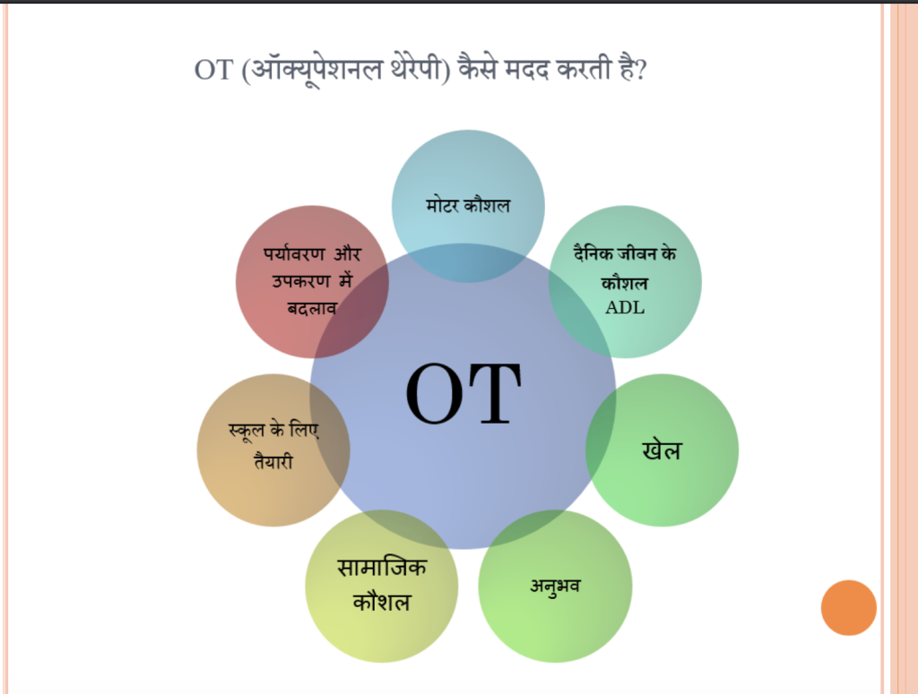 बौद्धिक और विकासात्मक कठिनाईयों में ऑक्यूपेशनल थेरेपी की भूमिका